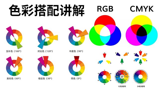 【配色基础原理】色彩搭配之色相对比与配色理论，色彩搭配技巧