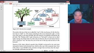 LearningSpark之什么是决策树「程序员读书」2020091702